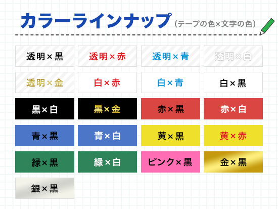 【18mm 赤／黒文字】強粘着ラベル キングジム テプラ PRO 用 互換テープカートリッジ /SC18RW