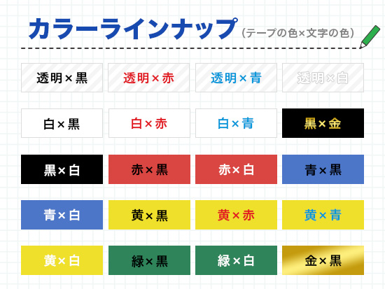 【24mm 青／白文字】ブラザー[brother] ピータッチ用 互換テープカートリッジ /TZe-555