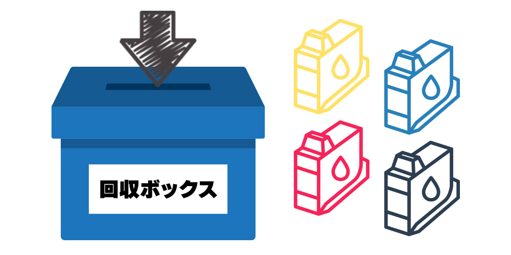 インクを回収しているイメージ