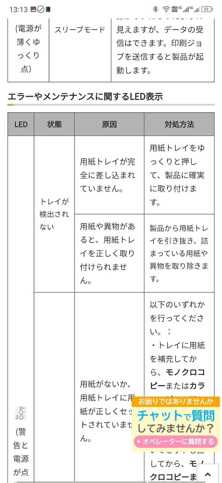 brother_LEDランプの状態(エラーやメンテナンスに関する表示)画面
