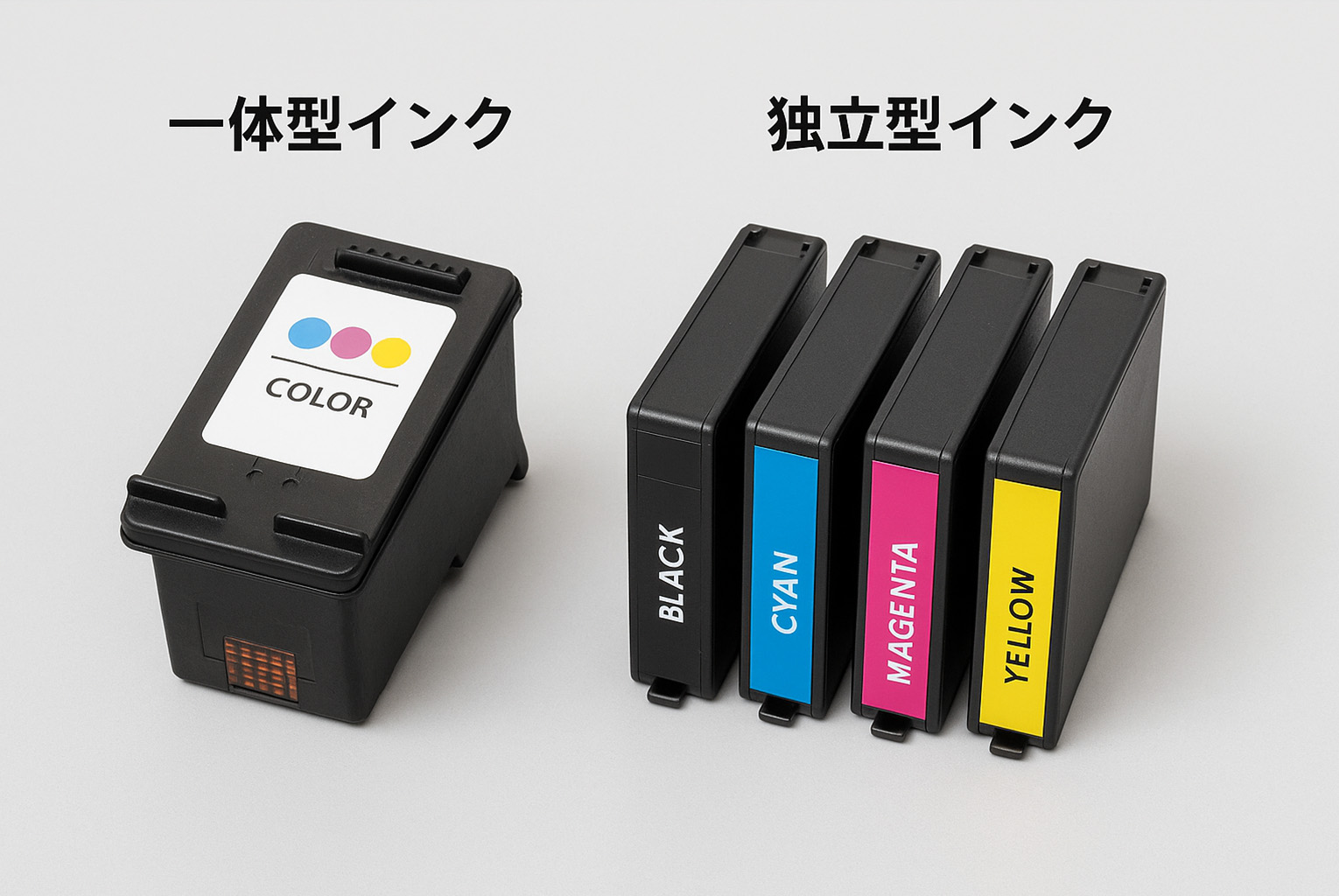 一体型と独立型のインクの比較イメージ