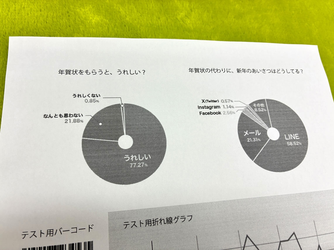 HL-L2460DW　互換トナー　印刷結果　円グラフ