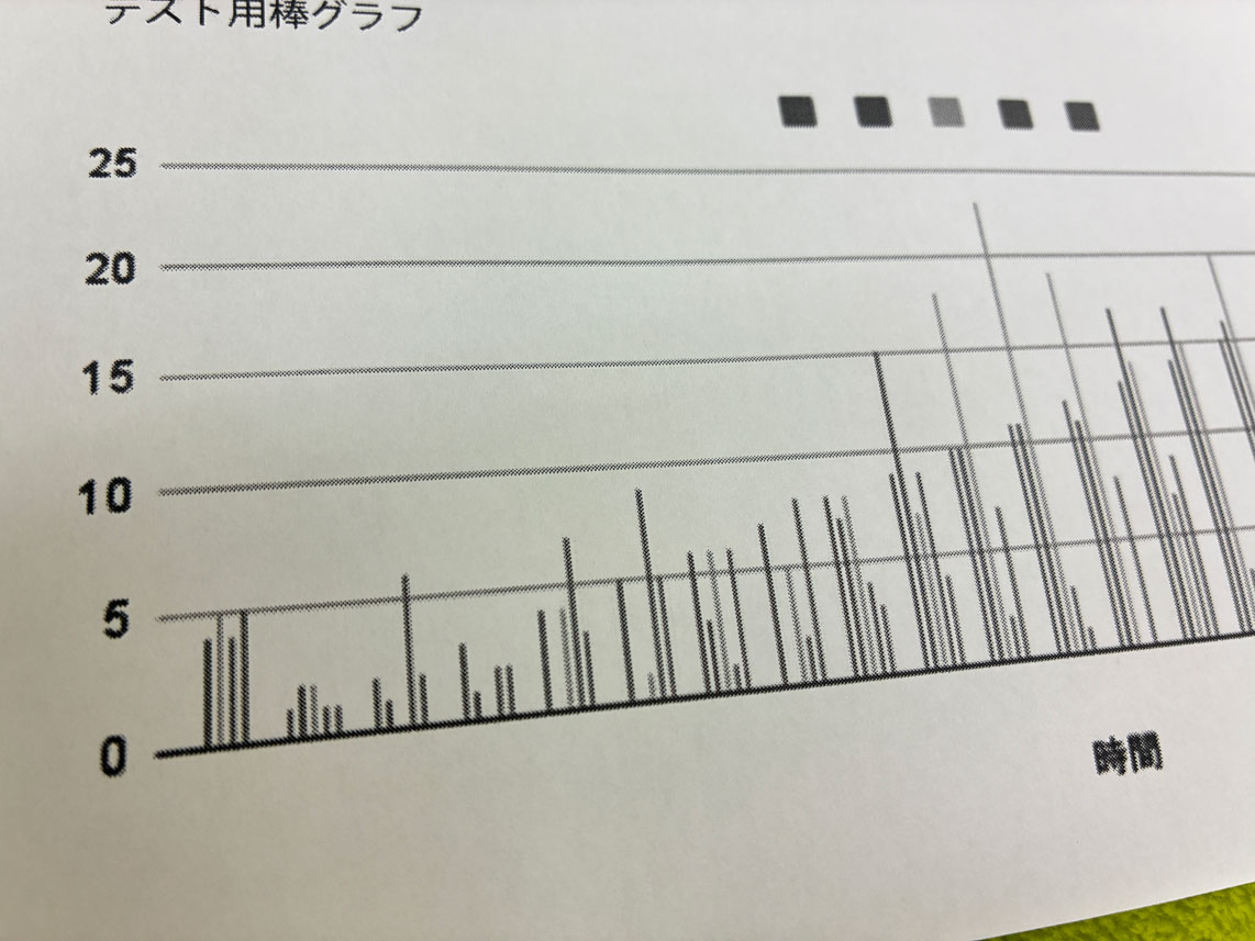 HL-L2460DW　純正トナー　印刷結果　細い線