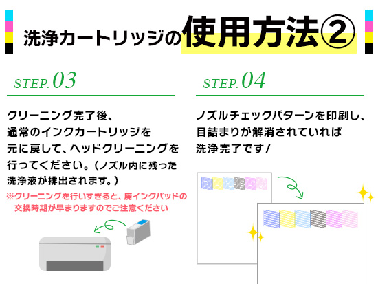 使用する方法②