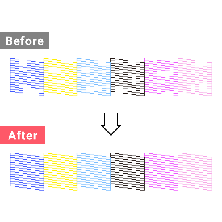 ノズルチェックパターンのBeforeとAfter